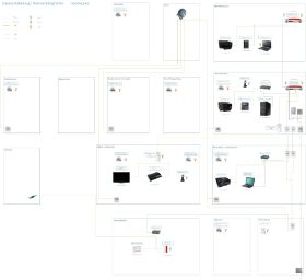 2013_06_08_Netzwerkdokumentation_v012.jpg